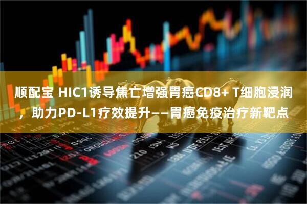 顺配宝 HIC1诱导焦亡增强胃癌CD8+ T细胞浸润，助力PD-L1疗效提升——胃癌免疫治疗新靶点